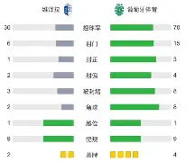 爱游戏官方入口-葡萄牙后腰帕利尼亚